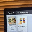 성수역 직장인 점심 맛집 성수 생선구이 맛집 뚝섬도락 성수