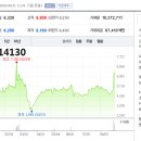 (주)지에스넷비전 이미지