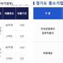 에이스디앤씨 이미지