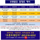보령빌딩 이미지