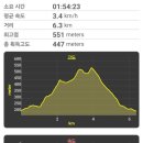 세동1통경로당 이미지
