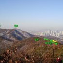 천마산주유소 - 상주시 경상대로 3913 | 천마산,계양산 아침 라이딩 후기 < 코스설명 >13.0223
