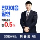 에스앤에스밸브(주) 이미지