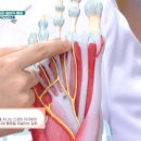 좋은아침병원 이미지