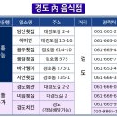 해미안경도