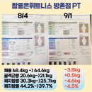 참 좋은 휘트니스 | 참좋은휘트니스 방촌점 PT후기(이성민팀장님)
