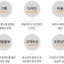 네오애드컴 - 남구 삼각지5길 50 | 네오애드컴