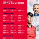 월드컵 이후 한국,일본,호주 축구 국가대표팀 성적 이미지