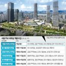 터미널주유소 이미지