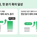 (주)베스트메디테크 이미지