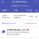 유원아파트경로당 이미지