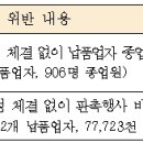 (주)세이브존아이앤씨 성남점