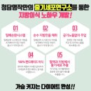 명작의원 네이버블로그