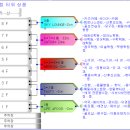 그랜드메디칼 이미지