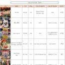 JNS 마트 이미지