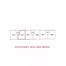 학익소로 이미지