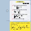 안나피아노 교습소 | 피아노 교습소 인수 컨설팅 진행 및 후기_정규과정 베이직