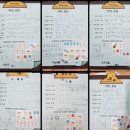 라엘약국 이미지