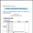 명성학원 이미지