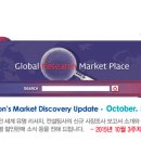 [SBDi] 최신보고서 소개 - Market Discovery Update: Oct. 3rd Week, 2015 http://bit.ly/1ODaM8Z 이미지