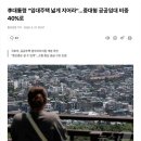 대장동에선 임대주택을 지우던 이재명, 왜 갑자기 ‘넓은 임대’를 호명하는가 이미지