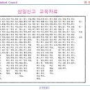 삼일신고(三一神誥) 한글해설 이미지