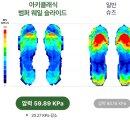 범퍼웨일 슬라이드 리뷰 인생 슬리퍼