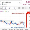 삼현네트웍 네이버블로그