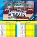 라인농구교실배 40대부 농구대회 경기결과[26.8.29] 이미지