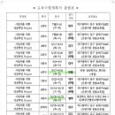 사이교육연구소