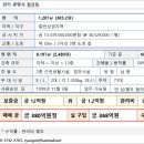 광명 부동산중개인사무소 이미지