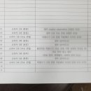 창원여자고등학교 이미지