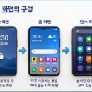 쉽게 따라하는 스마트폰 기초 | 스마트폰 기초 교육, 처음 배우는 분도 쉽게 따라하는 스마트폰 사용법