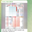민이엔씨 네이버블로그
