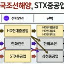 세진에너지(주) 이미지