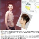 미용커플 네이버블로그