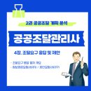 1. 조달요구 응답 절차 - 개요 / 정보제공요청서 / 제안요청서 이미지