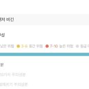 심플리베러 이미지