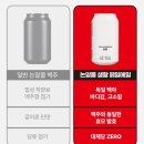 생활맥주 논알콜 페일에일 | 맛있는 논알콜 맥주 추천 | 감미료 없는 논알콜 후기