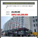 서초중앙로22길 80 이미지