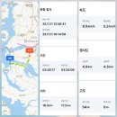 정문1호 태양광발전소 | 서해랑길16코스[영암목포]해남군 산이면 구성리 달도교차로 ~ 영암군 삼호읍 산호리 대불교차로부근...