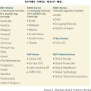 [모네타펌] ETF(상장지수펀드)란 무엇인가.. 이미지