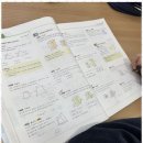 고입대입수시전문학원