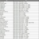 문막요양원 7층 | 강원도 요양원