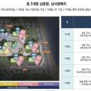 진하보건진료소 이미지