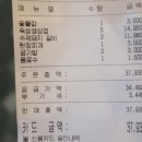 깡패축산 이미지