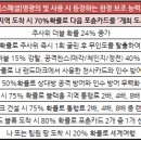 영광의 빛 이미지