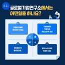 글로벌영업연구소 네이버블로그