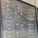 파라다이스 | [공지] [내돈내산]도고스파 파라다이스 후기 준비물 유수풀 노천탕 먹거리 정리