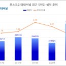 인터트레이딩 이미지